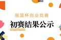 北京科技大学第十九届“摇篮杯”学生创业竞赛初赛结果公示